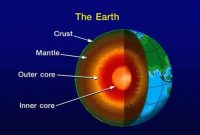Susunan Lapisan Planet Bumi Beserta Penjelasannya