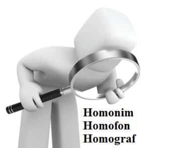 Pengertian Homonim, Homofon, Homograf, Polisemi Dan 