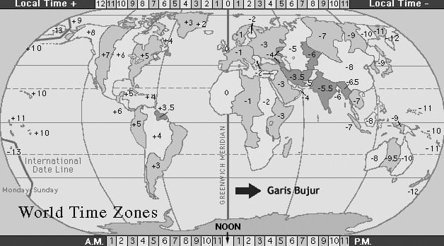 Garis vertikal pada peta yang membagi bumi menjadi wilayah barat dan timur adalah garis