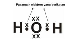 pasangan elektron yang berikatan