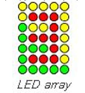 LED Array