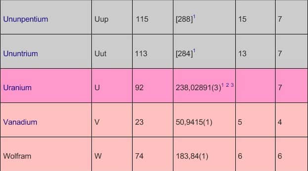 tabel periodik20