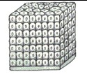 Gambar Epitel kubus berlapis