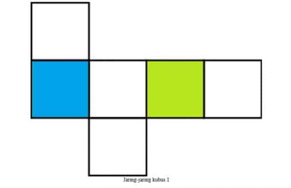 Gambar jaring kubus 1