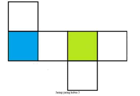 Gambar jaring kubus 3