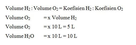 volume gas H2