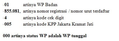 contoh Kode Seri NPWP