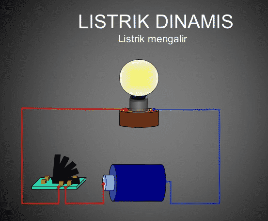 Contoh-Listrik-Dinamis