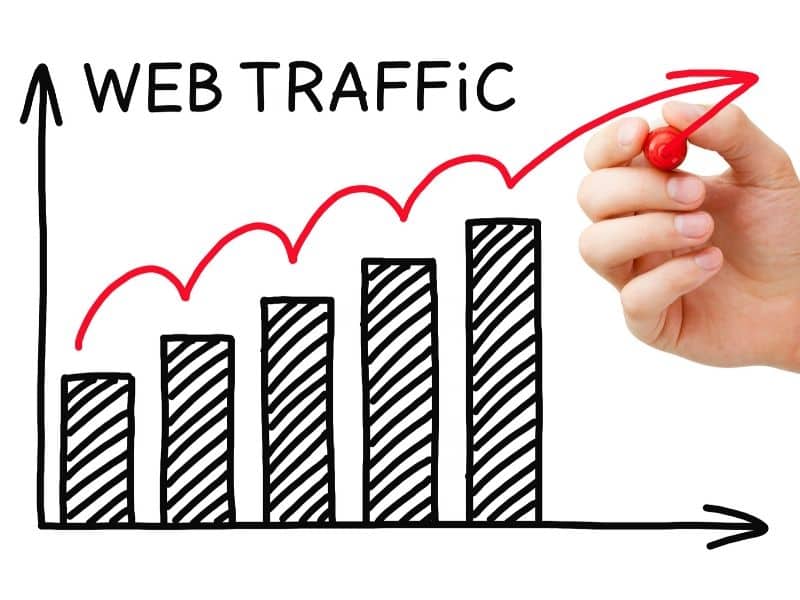 Meningkatkan-traffic-website-atau-blog-anda