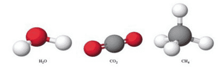 Senyawa Ionik Dan Molekul Contoh Jenis Ikatan Susunan Perbedaan