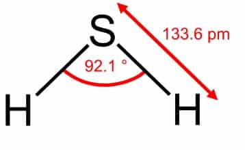 Hidrogen-Sulfida