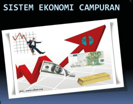 Sistem Ekonomi Campuran