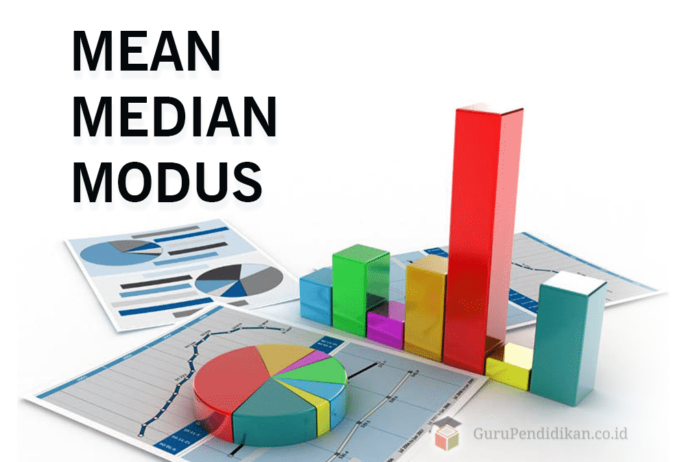 mean-median-modus